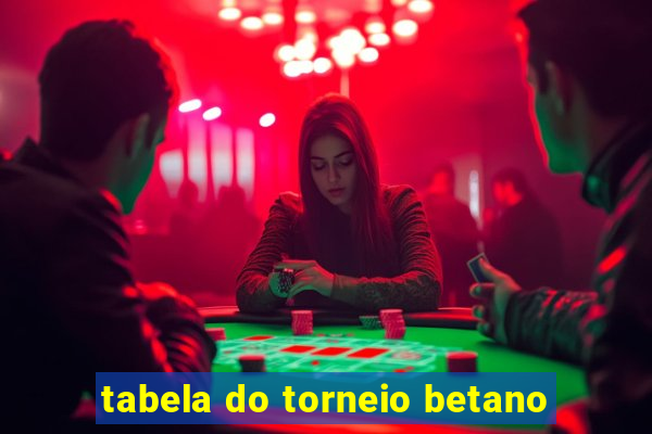 tabela do torneio betano